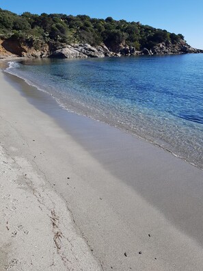 Am Strand