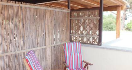 Direkt am Strand – Apartment Le Soleil