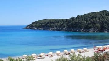 Am Strand