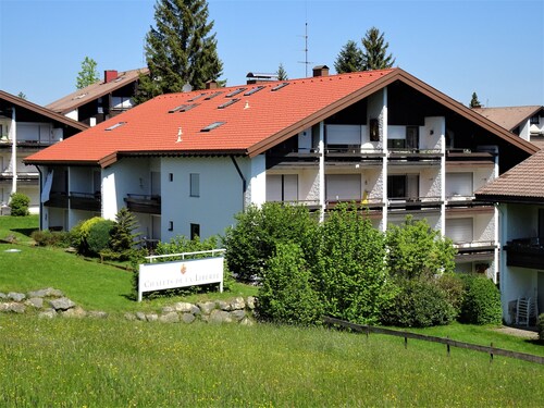 Prospective de l'appartement