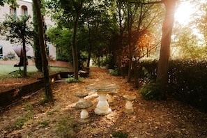 Áreas de la propiedad