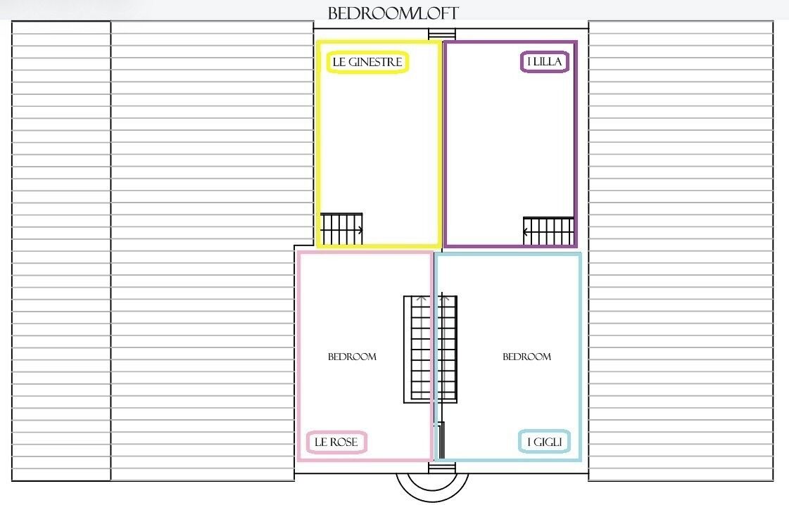 A bedroom loft layout with labeled rooms: Le Ginestré, Tilla, Le Rose, and I Gigli.