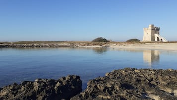 Blick auf das Wasser