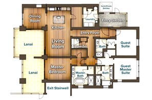 Imagem sem classificação, 5 de 5, botão