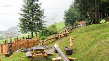 Apartment | Ausstattung der Unterkunft