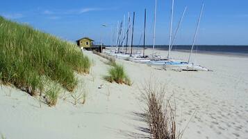 Huis | Uitzicht vanuit accommodatie