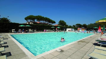 Nhà di động | Hồ bơi | Hồ bơi ngoài trời