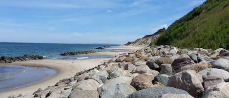 Ferienhaus | Strand