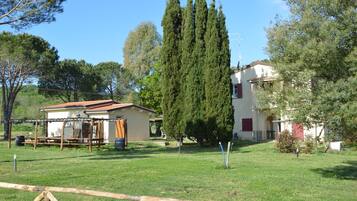 Áreas de la propiedad