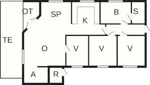 Casa | Plano