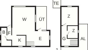 Nhà | Sơ đồ bố cục