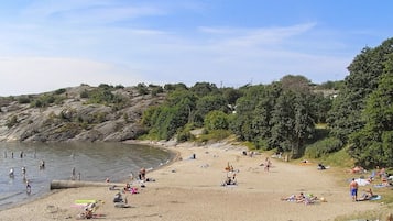 House | Beach | Beach nearby