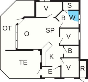 Casa | Plano
