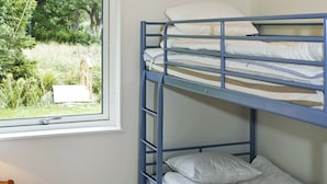 Ảnh chưa phân loại, 3 trong số 10 ảnh, nút