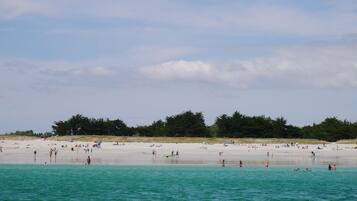 Plage à proximité