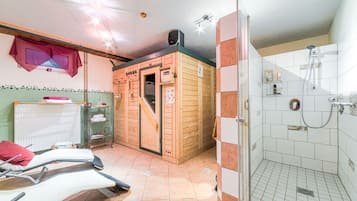 Apartemen | Kamar mandi