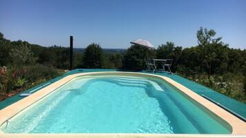 Villa | Kolam renang