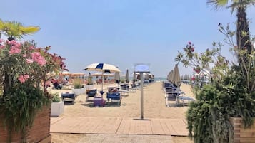 In StrandnĂ€he, weiĂer Sandstrand