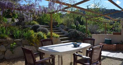 Courry Gem: Pool & Charm