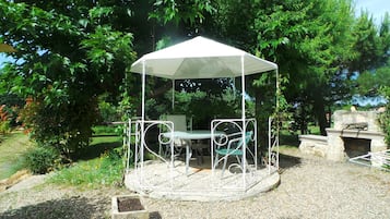House | Bahagian luar