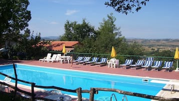 House | Pool | Outdoor pool