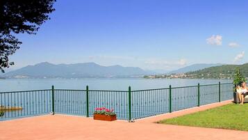 House | Pemandangan dari hartanah