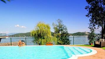 House | Kolam renang | Kolam renang terbuka