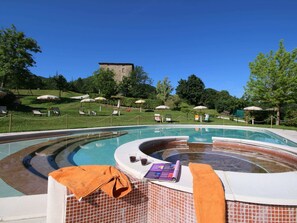 Maison | Piscine | Piscine extérieure
