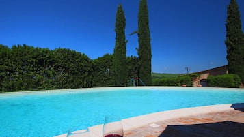 Rumah | Kolam renang | Kolam renang outdoor