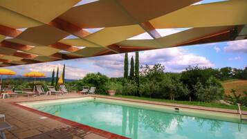 House | Pool | Outdoor pool