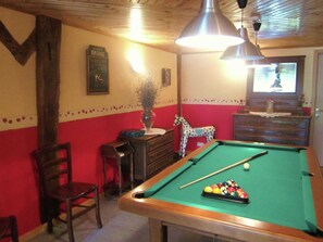 Équipement de l’hébergement