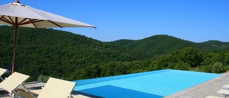 Apartment | Pool | Außenpool