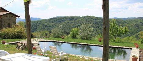 Hus | Utsikt fra overnattingsstedet