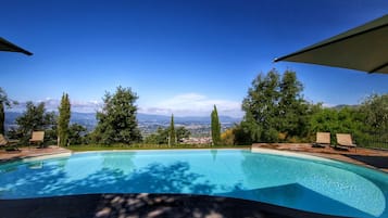 House | Pool | Outdoor pool