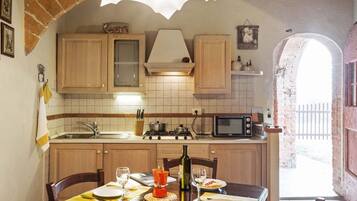 Rumah | Dapur pribadi