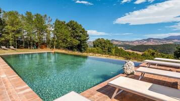 Ferienhaus | Pool | Außenpool