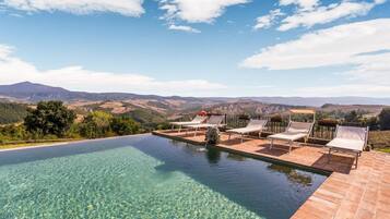 Ferienhaus | Pool | Außenpool