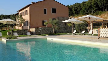 Maison | Piscine | Piscine extérieure