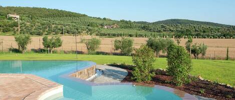 House | Pool | Outdoor pool