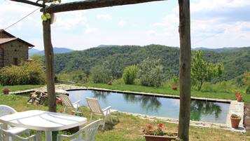 House | View from property