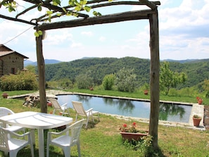 House | View from property