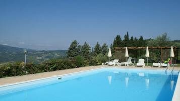 Ferienhaus | Pool | Außenpool