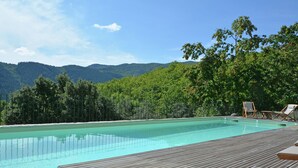 Exterior - Spacious Villa in Saint-hilaire-de-lavit With Private Pool (Saint-Hilaire-de-Lavit)