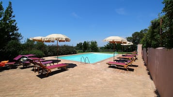 House | Pool | Outdoor pool