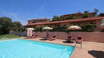 House | Pool | Outdoor pool