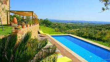 House | Pool | Outdoor pool