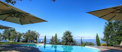 House | Pool | Outdoor pool