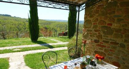 Farmhouse in Citta Della Pieve With Pool
