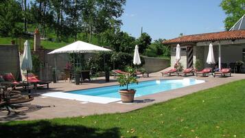 Rumah | Kolam renang | Kolam renang outdoor