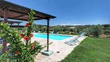 Ferienhaus | Pool | Außenpool